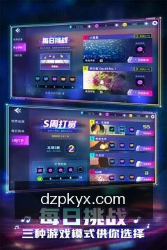 授权访问